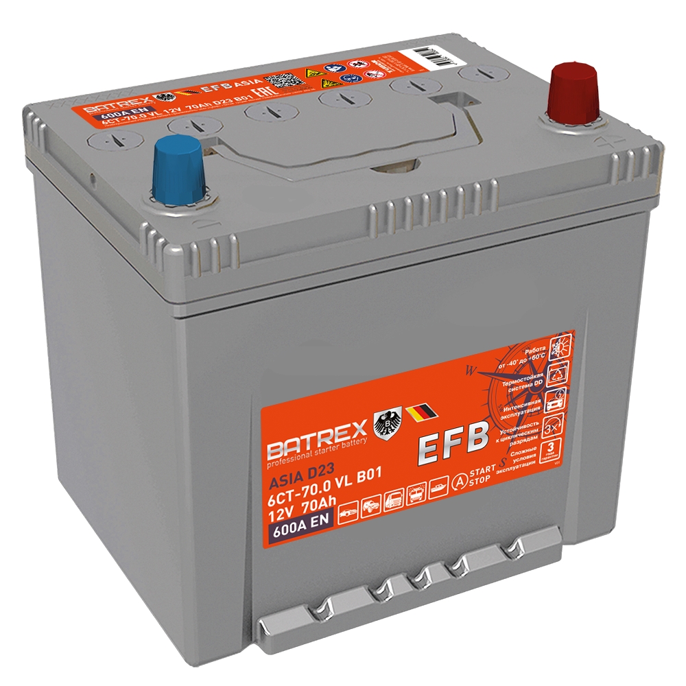 BATREX 4610082700352 Аккумулятор ASIA EFB 70 Ah, 600 A, 230 х 175 х 223 обр. 95D23L