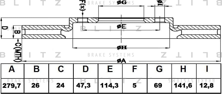 BLITZ BS0281 Диск тормозной передний вентилируемый