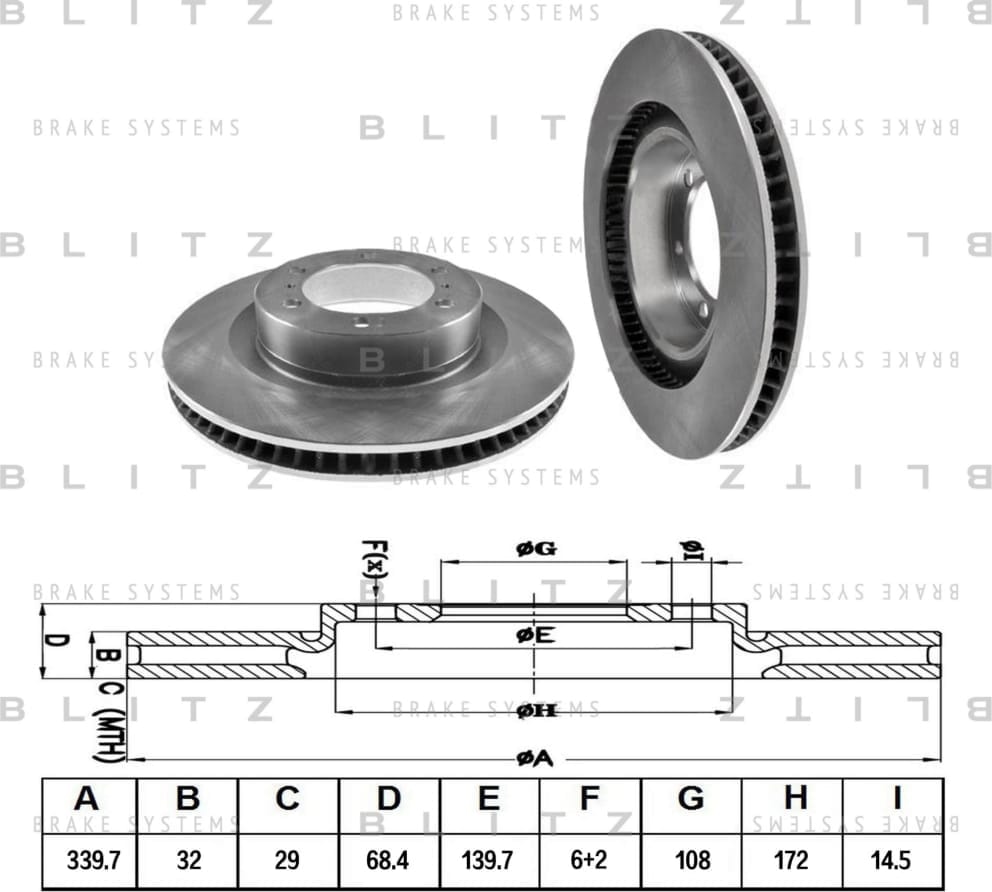 BLITZ BS0347 Диск тормозной передний вентилируемый