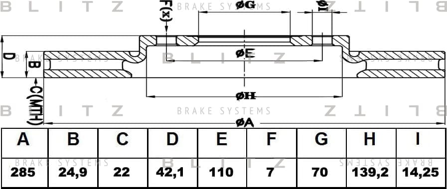 BLITZ BS0448 Диск тормозной передний