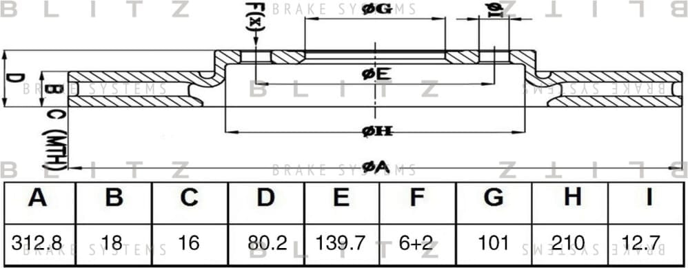 BLITZ BS0474 Диск тормозной задний вентилируемый