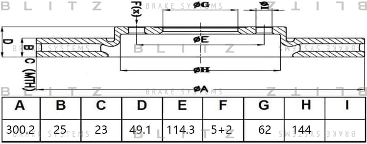 BLITZ BS0480 Диск тормозной вентилируемый | перед |