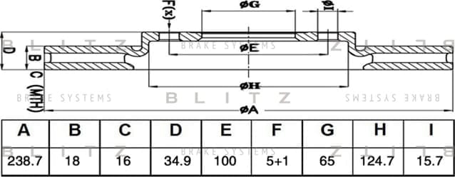 BLITZ BS0506 Диск тормозной передний