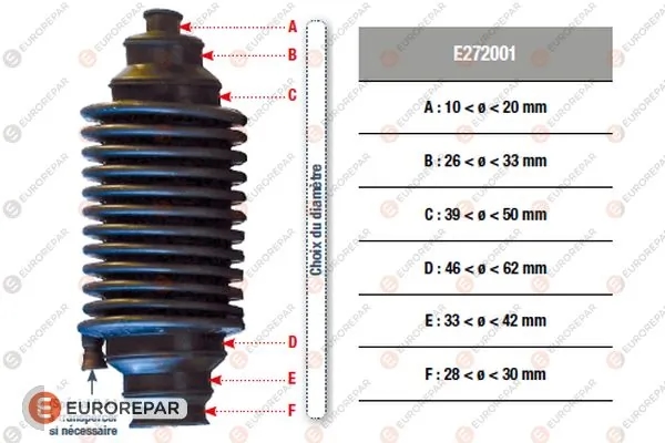 EUROREPAR E272001 Пыльник рейки рулевой универсальный