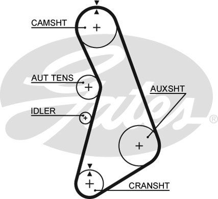 GATES 5492XS Ремень ГРМ AUDI / VW 1.8 95-05 (153x25)