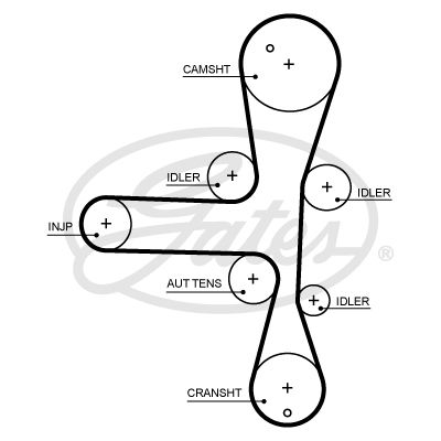 GATES 5701XS Ремень ГРМ Opel ANTARA A (L07) 2.0 CDTI