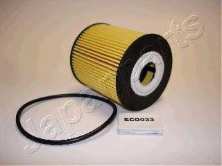 JAPANPARTS FOECO033 Фильтр масляный