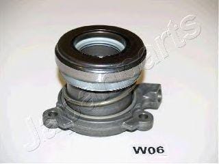 JAPANPARTS CFW06 Подшипник выжимной [гидравлический]