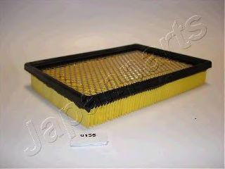 JAPANPARTS FA015S Фильтр воздушный