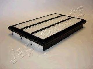 JAPANPARTS FA524S Фильтр воздушный