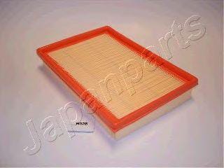 JAPANPARTS FAH02S Фильтр воздушный
