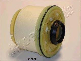 JAPANPARTS FC200S Фильтр топливный
