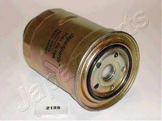 JAPANPARTS FC215S Фильтр топливный