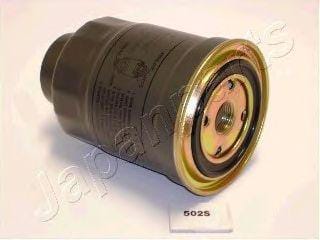 JAPANPARTS FC502S Фильтр топливный