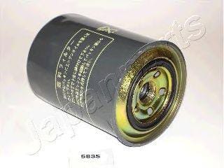 JAPANPARTS FC583S Фильтр топливный
