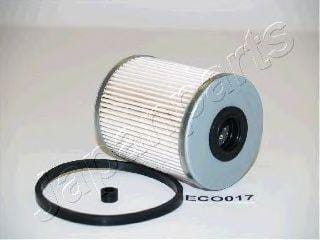 JAPANPARTS FCECO017 Фильтр топливный