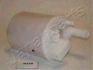 JAPANPARTS FCH22S Фильтр топливный