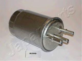 JAPANPARTS FCK09S Фильтр топливный