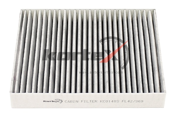 KORTEX KC0148S Фильтр салонный (уголный)