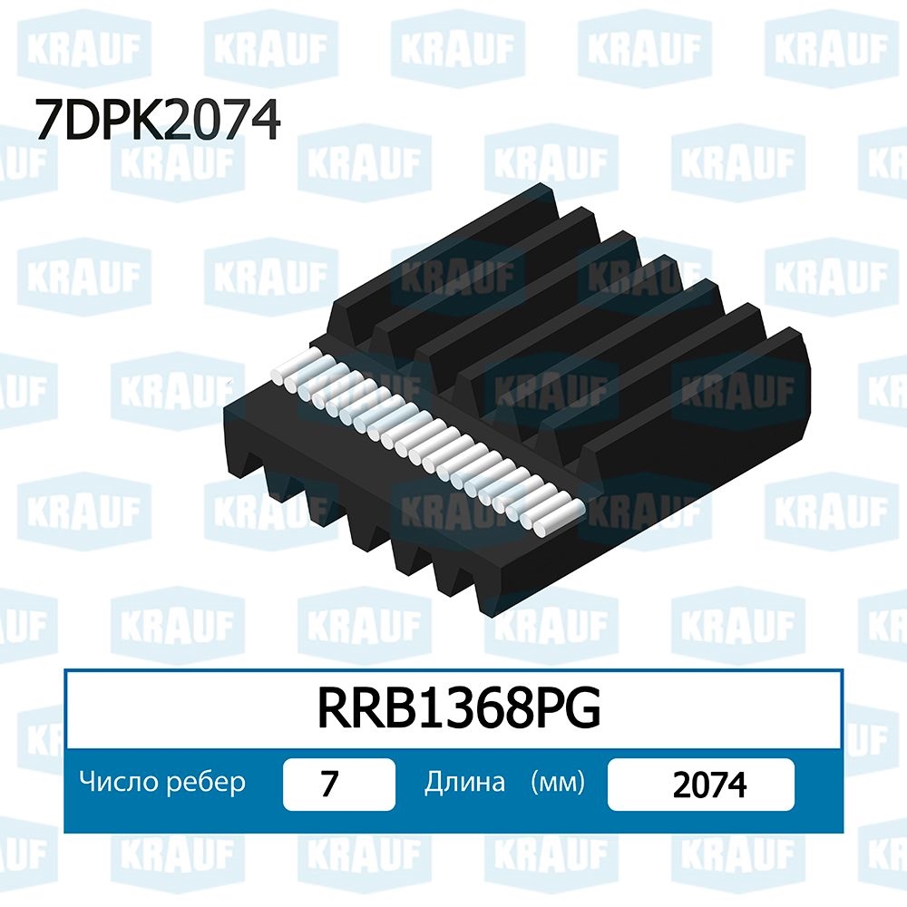 KRAUF RRB1368PG Ремень поликлиновой
