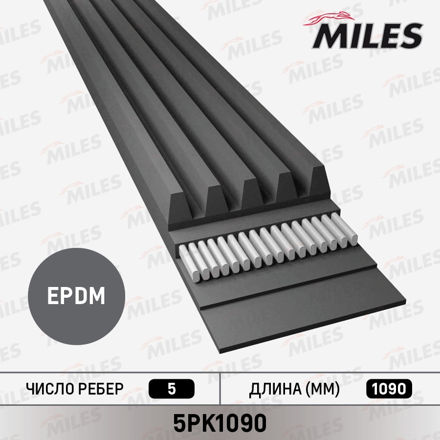 MILES 5PK1090 Ремень приводной поликлиновой 5PK1090