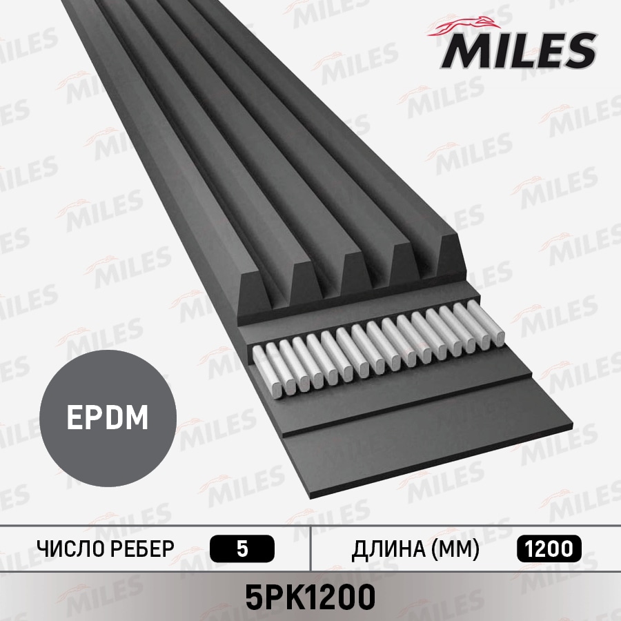 MILES 5PK1200 Ремень поликлиновой RENAULT MEGANE II (BM0/1 , CM0/1 )