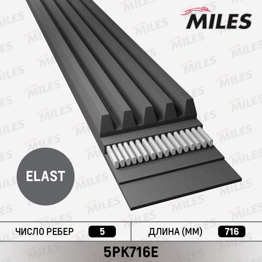 MILES 5PK716E Ремень п/к