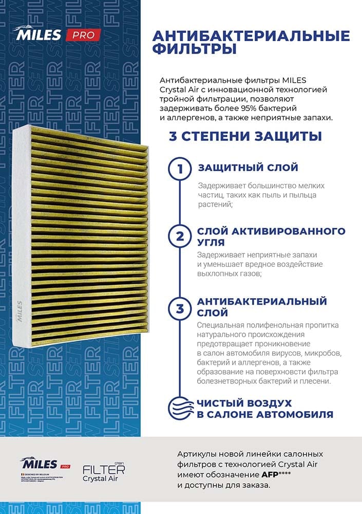 MILES AFP1121 Фильтр салона VOLVO S80/XC90 угольный Crystal Air