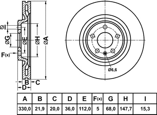 NIBK RN1734 Диск тормозной AUDI A4/A5 07-/A6/A7/A8 10-/Q5 задний вент.D 330мм.