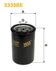 WIX-FILTERS 33358e Топливный фильтр