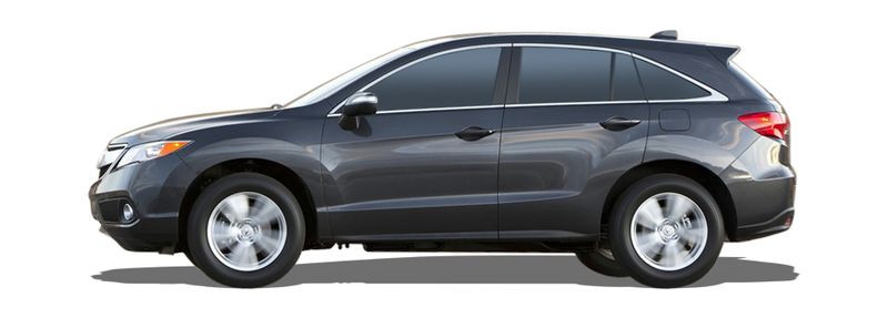 RDX