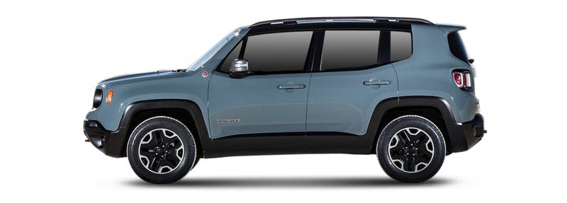 RENEGADE SUV (BU, B1, BV)