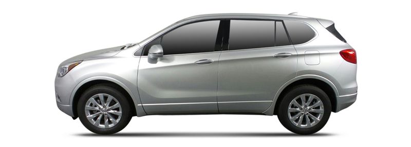 ENVISION (CP4)