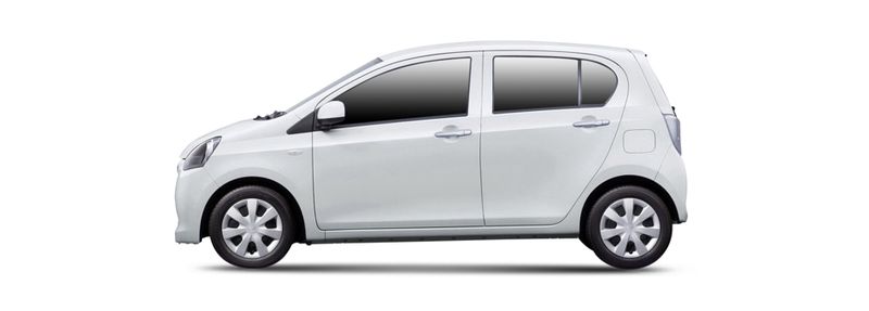 PLEO (L275, L285)