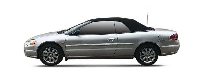 SEBRING Кабриолет