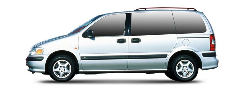 SINTRA (APV)