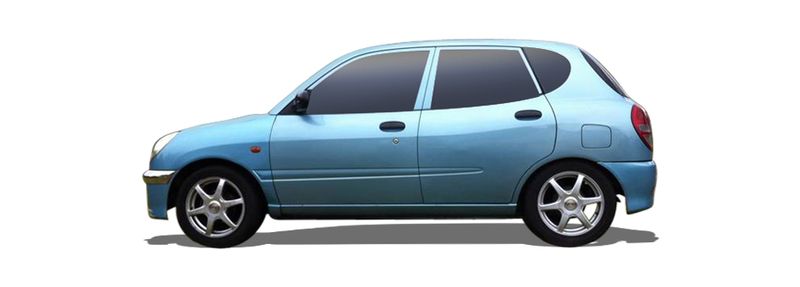 SIRION (M1)