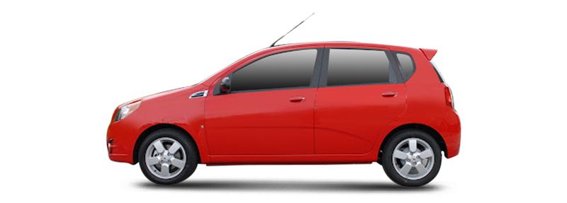 MATIZ (M200, M250)