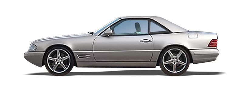 SL (R129)