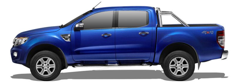 RANGER (PX)