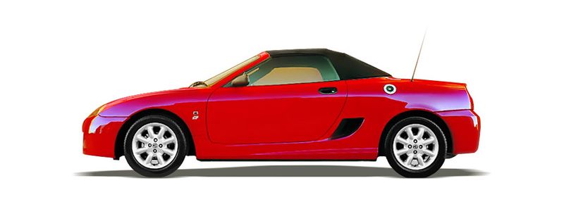 MGF (RD)