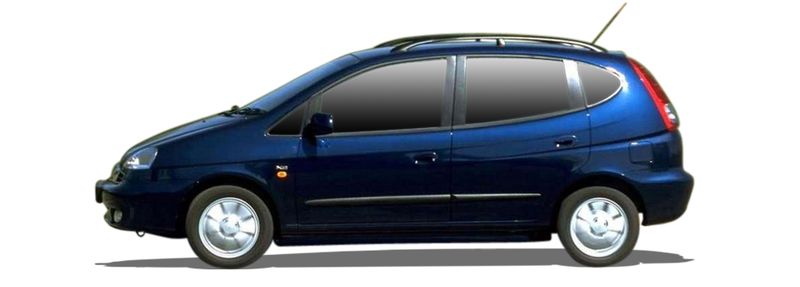 REZZO (U100)