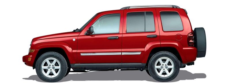 CHEROKEE (KJ)