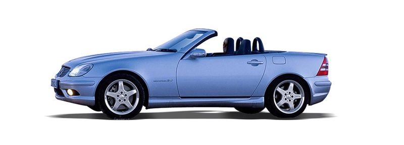 SLK (R171)