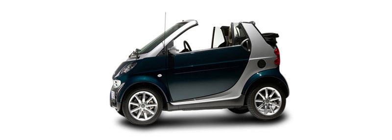 FORTWO купе (450)