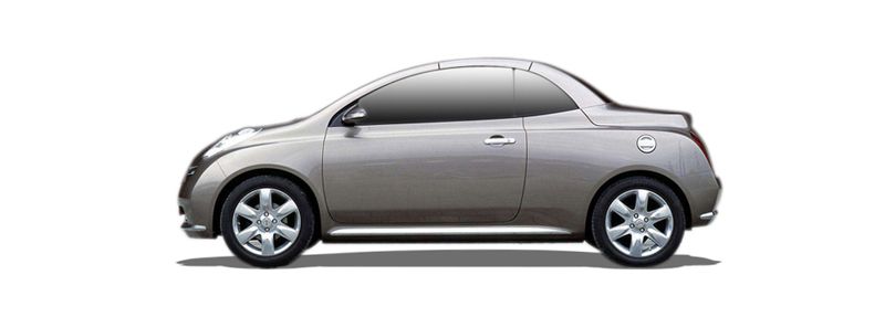 MICRA C+C III (K12)