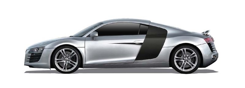 R8 (422, 423)
