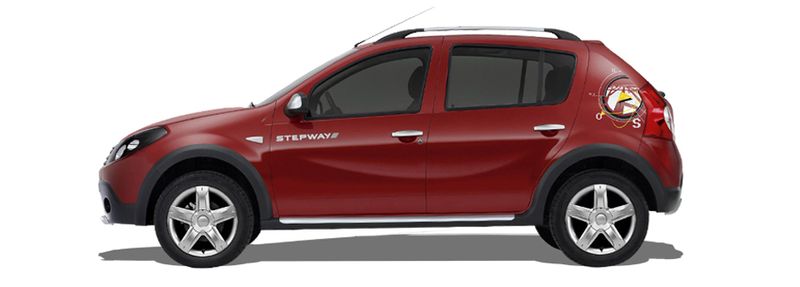 SANDERO/STEPWAY I (BS_)