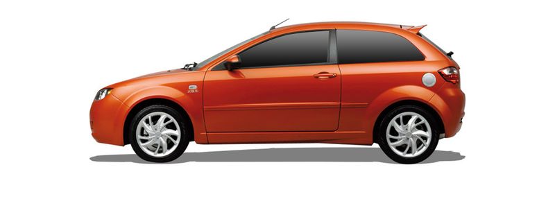 SATRIA NEO