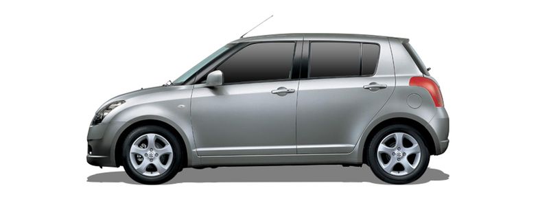 SWIFT IV (FZ, NZ)